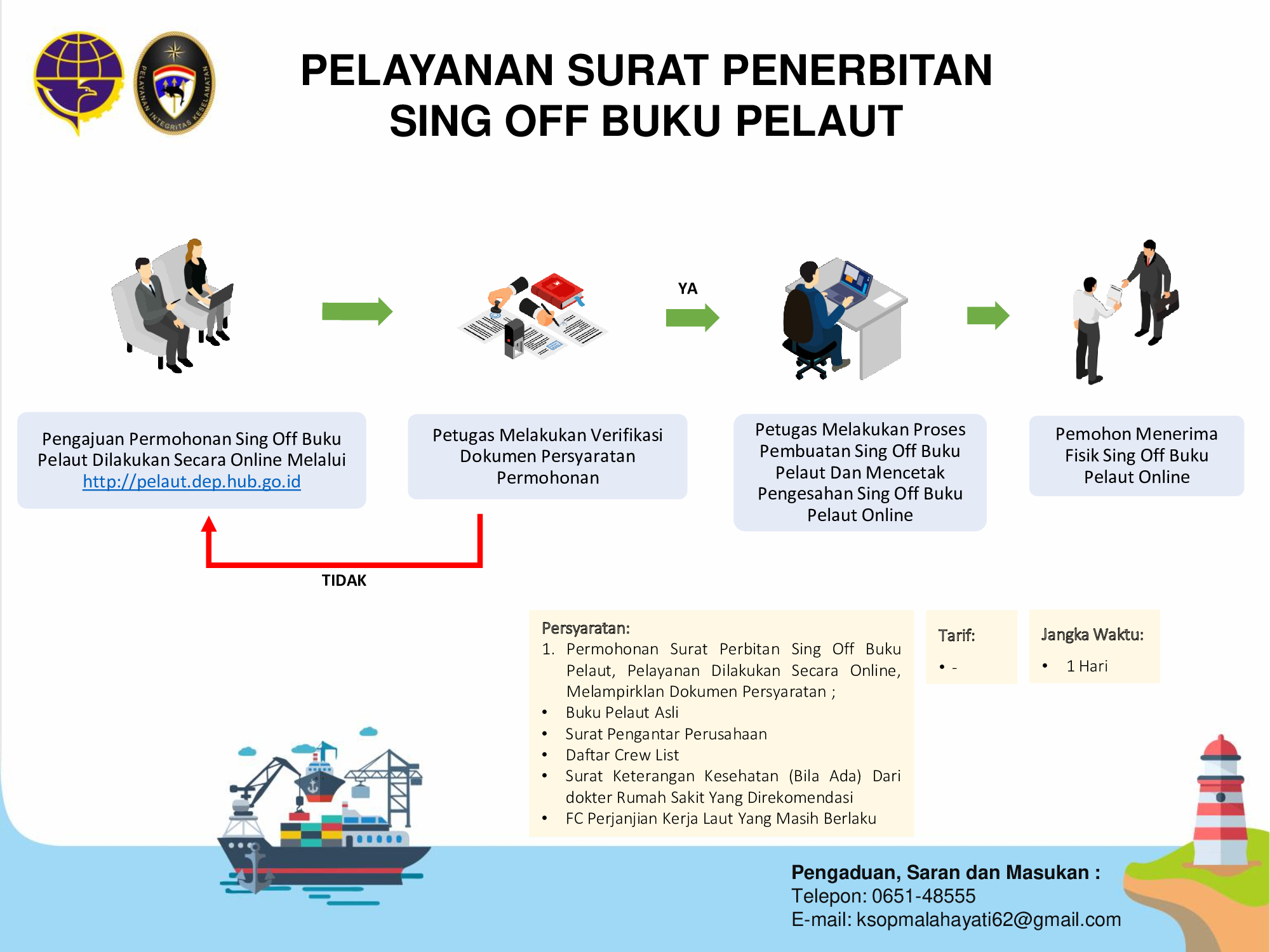 STANDAR PELAYANAN SURAT PENERBITAN SING OFF BUKU PELAUT_13.jpg